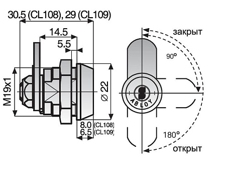 ABLOY® CL108 ABLOY® CL109