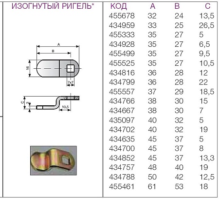 Изогнутый ригель