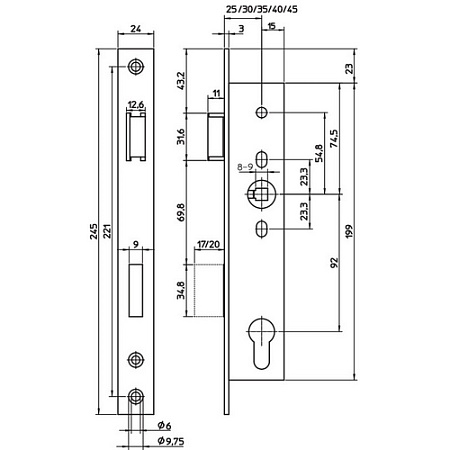 ABLOY® Серия 9600