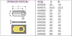 Прямой ригель