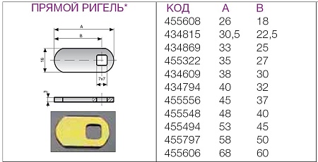 Прямой ригель