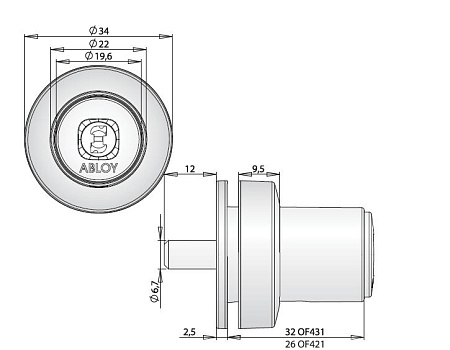 ABLOY® OF431, ABLOY® OF421