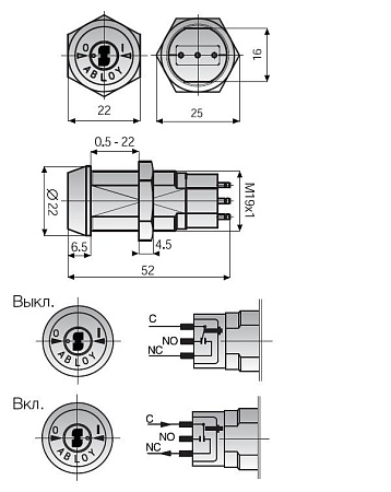 ABLOY® EP400 / ABLOY® EP401 / ABLOY® EP402